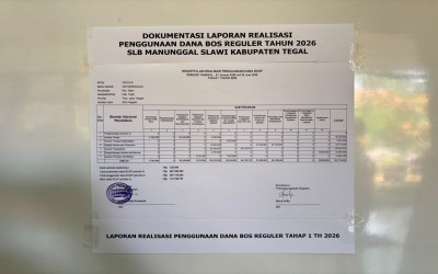 Laporan Realisasi Penggunaan Dana BOS Reguler Tahap 1 TH 2026 SLB Manunggal Slawi